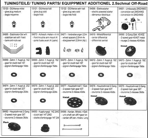 Carson Flasher, Wild Thing Ersatzteile 3
